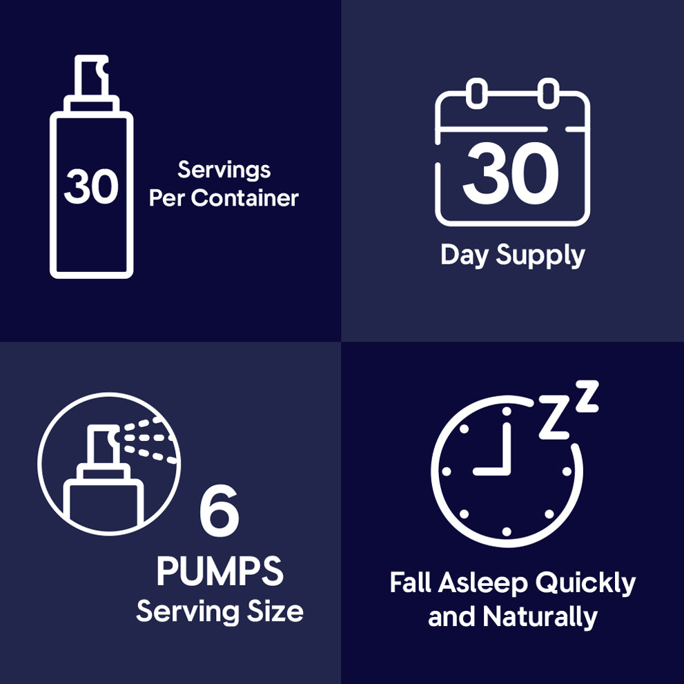 Liposomal Sleep Spray